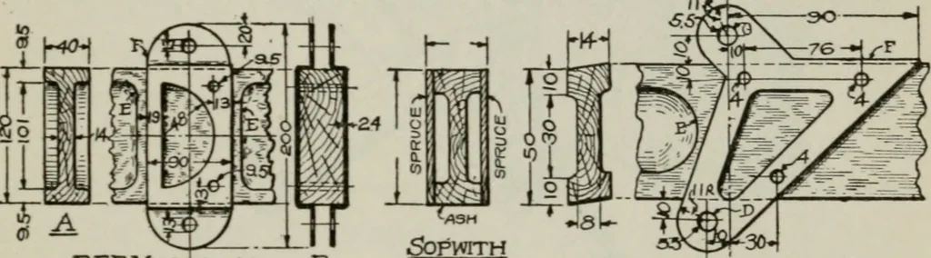 An illustration from Aeroplane construction and operation; including notes on aeroplane design and aerodynamic calculation, materials, etc. A comprehensive illustrated manual of instruction for aeroplane constructors, aviators, aero-mechanics, flight officers and students. Adapted either for schools or home study, 1918, leaf 232