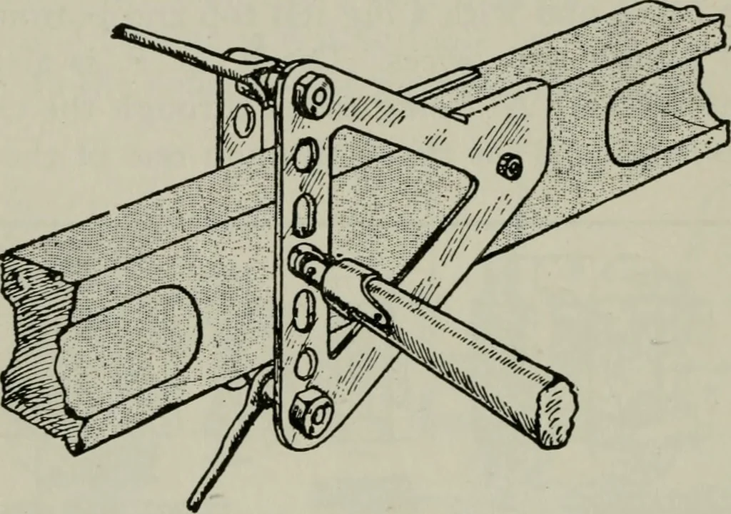 An illustration from Aeroplane construction and operation; including notes on aeroplane design and aerodynamic calculation, materials, etc. A comprehensive illustrated manual of instruction for aeroplane constructors, aviators, aero-mechanics, flight officers and students. Adapted either for schools or home study, 1918, leaf 233