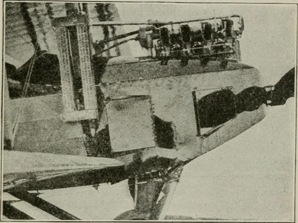 An illustration from Aeroplane construction and operation; including notes on aeroplane design and aerodynamic calculation, materials, etc. A comprehensive illustrated manual of instruction for aeroplane constructors, aviators, aero-mechanics, flight officers and students. Adapted either for schools or home study, 1918, leaf 246