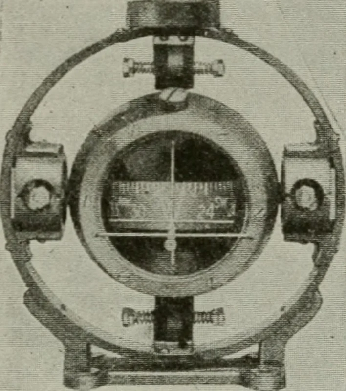 An illustration from Aeroplane construction and operation; including notes on aeroplane design and aerodynamic calculation, materials, etc. A comprehensive illustrated manual of instruction for aeroplane constructors, aviators, aero-mechanics, flight officers and students. Adapted either for schools or home study, 1918, leaf 250
