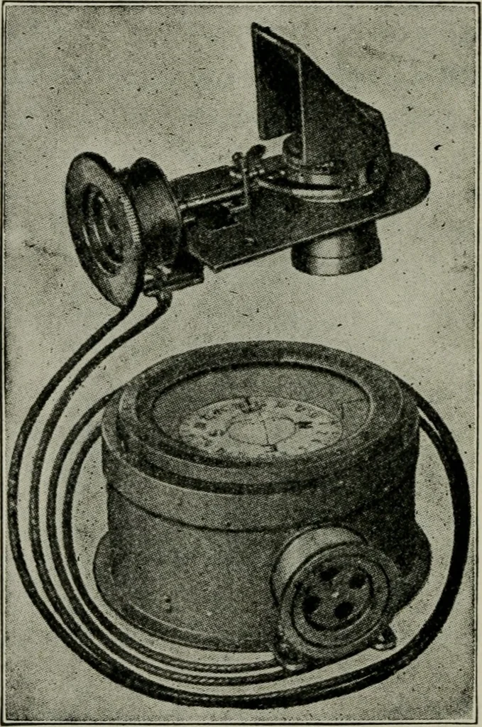 An illustration from Aeroplane construction and operation; including notes on aeroplane design and aerodynamic calculation, materials, etc. A comprehensive illustrated manual of instruction for aeroplane constructors, aviators, aero-mechanics, flight officers and students. Adapted either for schools or home study, 1918, leaf 251