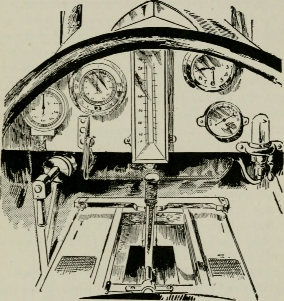 An illustration from Aeroplane construction and operation; including notes on aeroplane design and aerodynamic calculation, materials, etc. A comprehensive illustrated manual of instruction for aeroplane constructors, aviators, aero-mechanics, flight officers and students. Adapted either for schools or home study, 1918, leaf 252