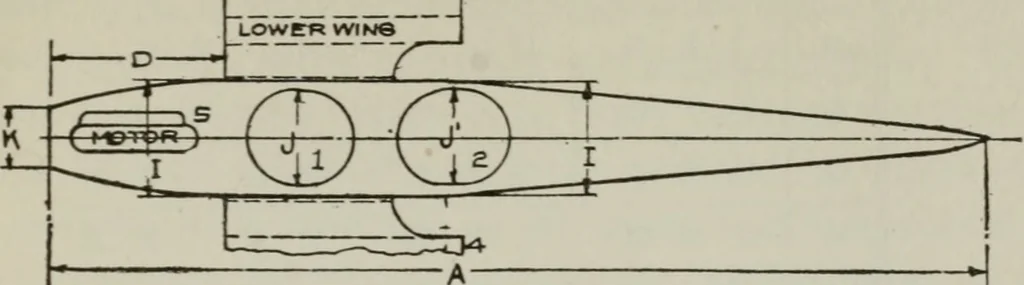 An illustration from Aeroplane construction and operation; including notes on aeroplane design and aerodynamic calculation, materials, etc. A comprehensive illustrated manual of instruction for aeroplane constructors, aviators, aero-mechanics, flight officers and students. Adapted either for schools or home study, 1918, leaf 254