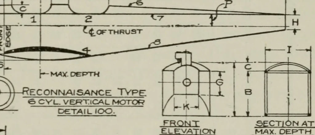An illustration from Aeroplane construction and operation; including notes on aeroplane design and aerodynamic calculation, materials, etc. A comprehensive illustrated manual of instruction for aeroplane constructors, aviators, aero-mechanics, flight officers and students. Adapted either for schools or home study, 1918, leaf 254
