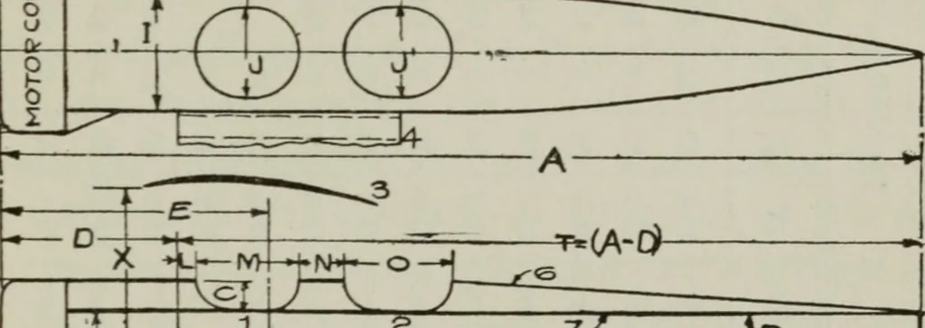 An illustration from Aeroplane construction and operation; including notes on aeroplane design and aerodynamic calculation, materials, etc. A comprehensive illustrated manual of instruction for aeroplane constructors, aviators, aero-mechanics, flight officers and students. Adapted either for schools or home study, 1918, leaf 254