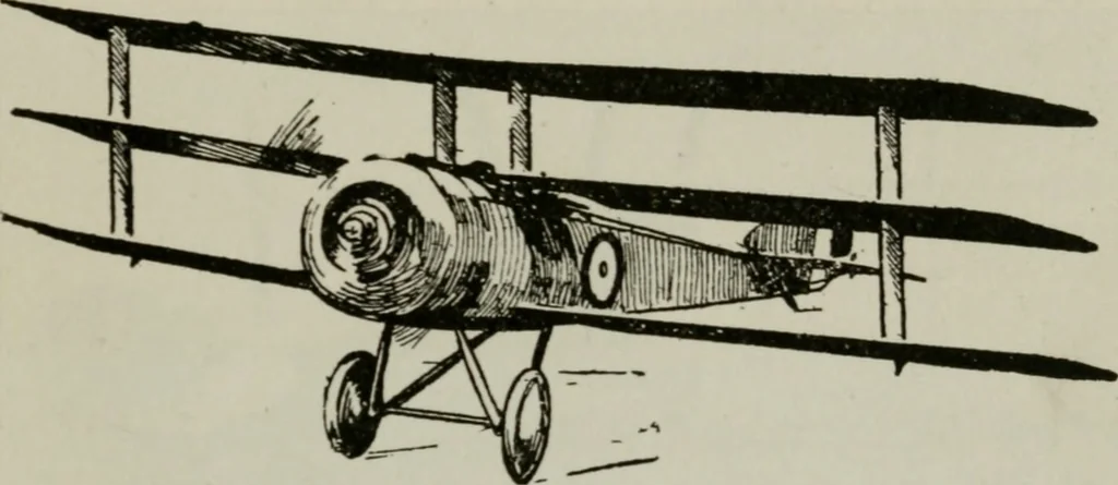 An illustration from Aeroplane construction and operation; including notes on aeroplane design and aerodynamic calculation, materials, etc. A comprehensive illustrated manual of instruction for aeroplane constructors, aviators, aero-mechanics, flight officers and students. Adapted either for schools or home study, 1918, leaf 26