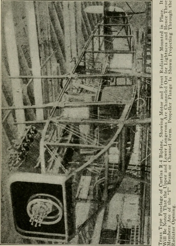 An illustration from Aeroplane construction and operation; including notes on aeroplane design and aerodynamic calculation, materials, etc. A comprehensive illustrated manual of instruction for aeroplane constructors, aviators, aero-mechanics, flight officers and students. Adapted either for schools or home study, 1918, leaf 266