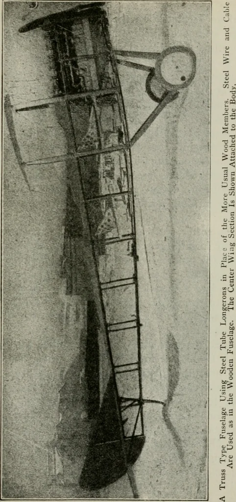 An illustration from Aeroplane construction and operation; including notes on aeroplane design and aerodynamic calculation, materials, etc. A comprehensive illustrated manual of instruction for aeroplane constructors, aviators, aero-mechanics, flight officers and students. Adapted either for schools or home study, 1918, leaf 274