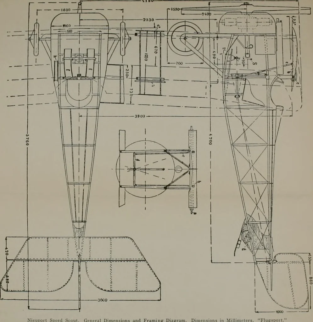 An illustration from Aeroplane construction and operation; including notes on aeroplane design and aerodynamic calculation, materials, etc. A comprehensive illustrated manual of instruction for aeroplane constructors, aviators, aero-mechanics, flight officers and students. Adapted either for schools or home study, 1918, leaf 279