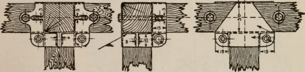 An illustration from Aeroplane construction and operation; including notes on aeroplane design and aerodynamic calculation, materials, etc. A comprehensive illustrated manual of instruction for aeroplane constructors, aviators, aero-mechanics, flight officers and students. Adapted either for schools or home study, 1918, leaf 280