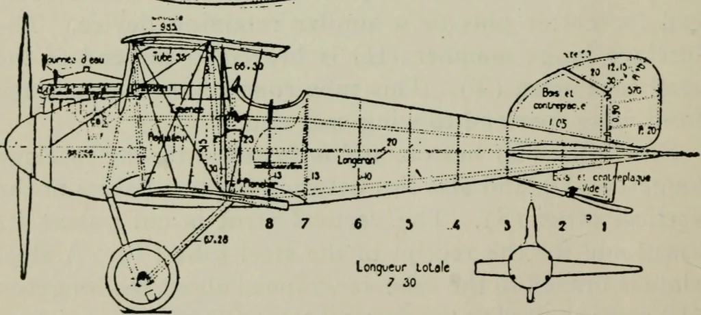 An illustration from Aeroplane construction and operation; including notes on aeroplane design and aerodynamic calculation, materials, etc. A comprehensive illustrated manual of instruction for aeroplane constructors, aviators, aero-mechanics, flight officers and students. Adapted either for schools or home study, 1918, leaf 281