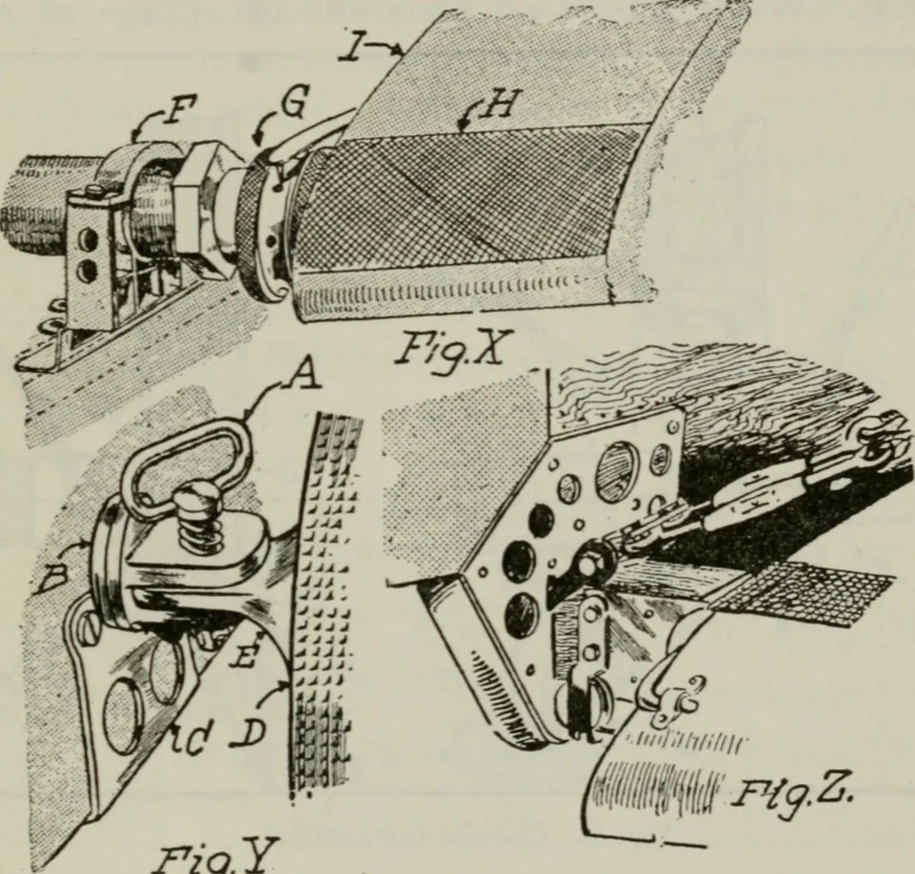 An illustration from Aeroplane construction and operation; including notes on aeroplane design and aerodynamic calculation, materials, etc. A comprehensive illustrated manual of instruction for aeroplane constructors, aviators, aero-mechanics, flight officers and students. Adapted either for schools or home study, 1918, leaf 284