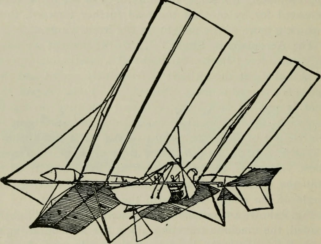 An illustration from Aeroplane construction and operation; including notes on aeroplane design and aerodynamic calculation, materials, etc. A comprehensive illustrated manual of instruction for aeroplane constructors, aviators, aero-mechanics, flight officers and students. Adapted either for schools or home study, 1918, leaf 29