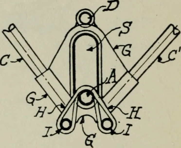 An illustration from Aeroplane construction and operation; including notes on aeroplane design and aerodynamic calculation, materials, etc. A comprehensive illustrated manual of instruction for aeroplane constructors, aviators, aero-mechanics, flight officers and students. Adapted either for schools or home study, 1918, leaf 301