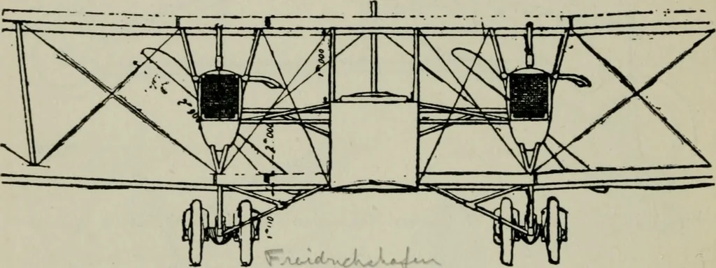 An illustration from Aeroplane construction and operation; including notes on aeroplane design and aerodynamic calculation, materials, etc. A comprehensive illustrated manual of instruction for aeroplane constructors, aviators, aero-mechanics, flight officers and students. Adapted either for schools or home study, 1918, leaf 305