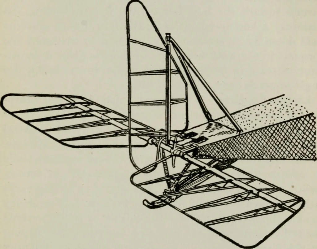 An illustration from Aeroplane construction and operation; including notes on aeroplane design and aerodynamic calculation, materials, etc. A comprehensive illustrated manual of instruction for aeroplane constructors, aviators, aero-mechanics, flight officers and students. Adapted either for schools or home study, 1918, leaf 328