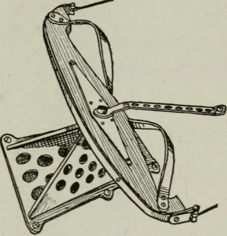 An illustration from Aeroplane construction and operation; including notes on aeroplane design and aerodynamic calculation, materials, etc. A comprehensive illustrated manual of instruction for aeroplane constructors, aviators, aero-mechanics, flight officers and students. Adapted either for schools or home study, 1918, leaf 346
