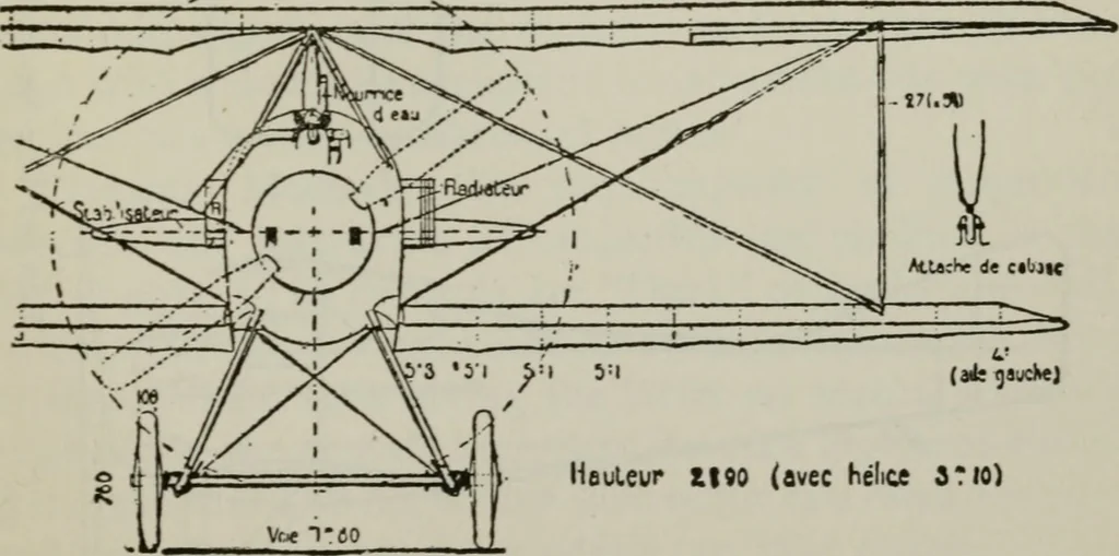 An illustration from Aeroplane construction and operation; including notes on aeroplane design and aerodynamic calculation, materials, etc. A comprehensive illustrated manual of instruction for aeroplane constructors, aviators, aero-mechanics, flight officers and students. Adapted either for schools or home study, 1918, leaf 386