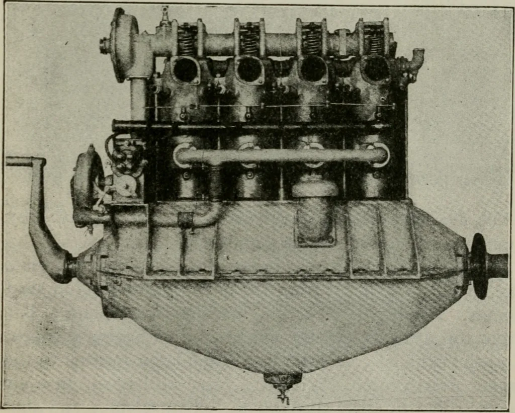 An illustration from Aeroplane construction and operation; including notes on aeroplane design and aerodynamic calculation, materials, etc. A comprehensive illustrated manual of instruction for aeroplane constructors, aviators, aero-mechanics, flight officers and students. Adapted either for schools or home study, 1918, leaf 410
