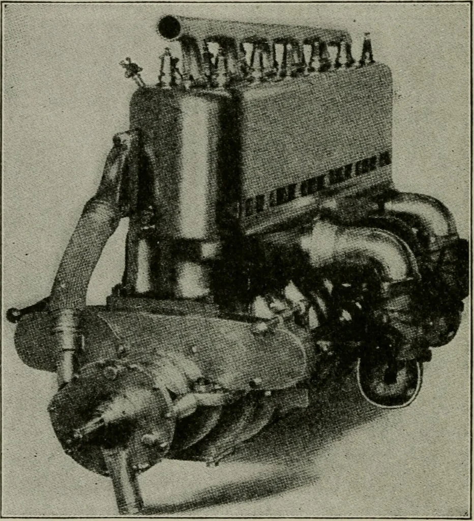 An illustration from Aeroplane construction and operation; including notes on aeroplane design and aerodynamic calculation, materials, etc. A comprehensive illustrated manual of instruction for aeroplane constructors, aviators, aero-mechanics, flight officers and students. Adapted either for schools or home study, 1918, leaf 413
