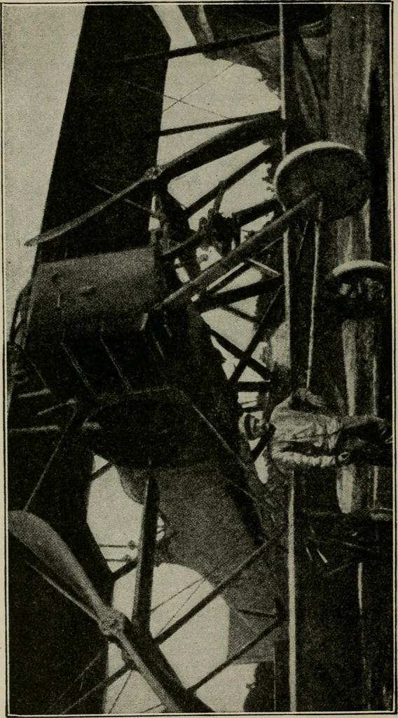 An illustration from Aeroplane construction and operation; including notes on aeroplane design and aerodynamic calculation, materials, etc. A comprehensive illustrated manual of instruction for aeroplane constructors, aviators, aero-mechanics, flight officers and students. Adapted either for schools or home study, 1918, leaf 429