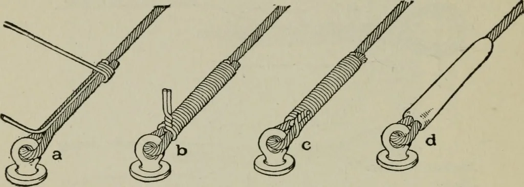 An illustration from Aeroplane construction and operation; including notes on aeroplane design and aerodynamic calculation, materials, etc. A comprehensive illustrated manual of instruction for aeroplane constructors, aviators, aero-mechanics, flight officers and students. Adapted either for schools or home study, 1918, leaf 441