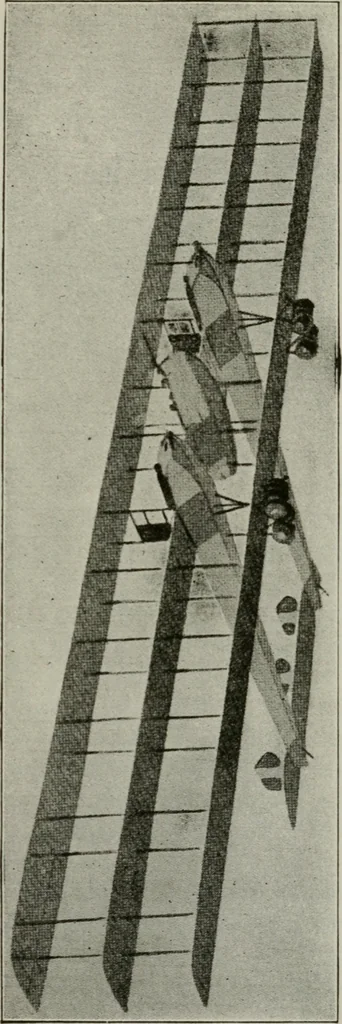 An illustration from Aeroplane construction and operation; including notes on aeroplane design and aerodynamic calculation, materials, etc. A comprehensive illustrated manual of instruction for aeroplane constructors, aviators, aero-mechanics, flight officers and students. Adapted either for schools or home study, 1918, leaf 60