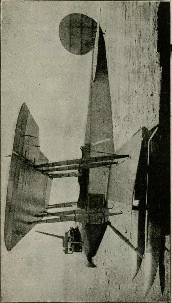 An illustration from Aeroplane construction and operation; including notes on aeroplane design and aerodynamic calculation, materials, etc. A comprehensive illustrated manual of instruction for aeroplane constructors, aviators, aero-mechanics, flight officers and students. Adapted either for schools or home study, 1918, leaf 68