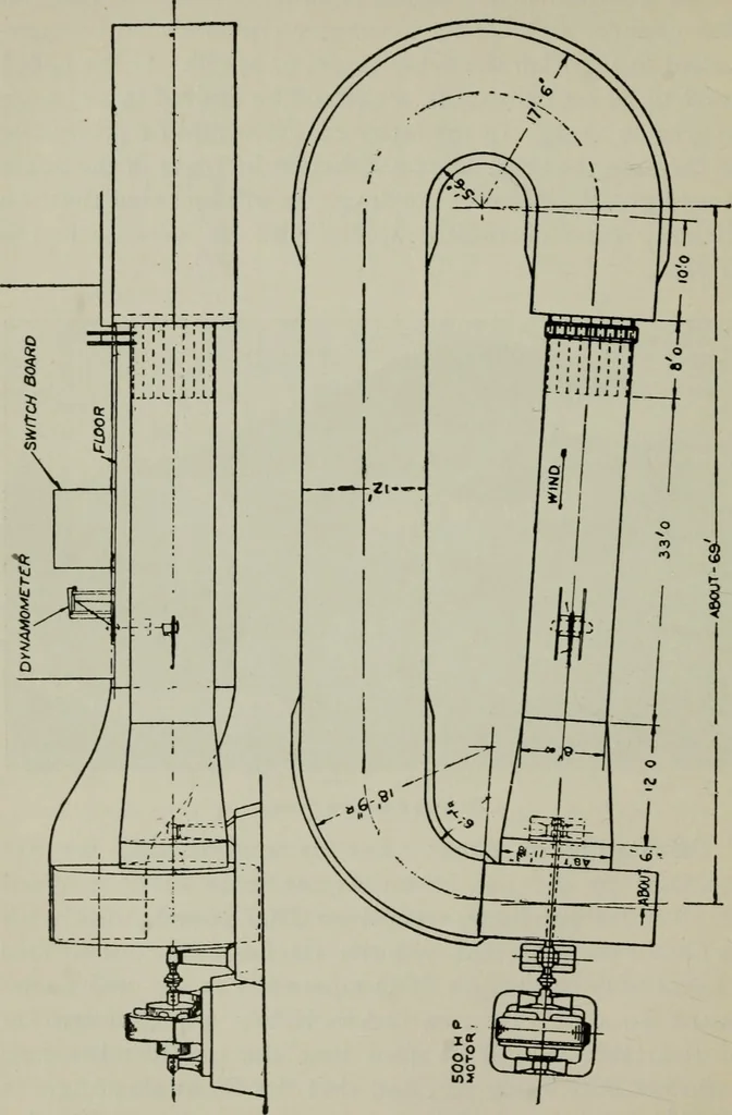 An illustration from Aeroplane construction and operation; including notes on aeroplane design and aerodynamic calculation, materials, etc. A comprehensive illustrated manual of instruction for aeroplane constructors, aviators, aero-mechanics, flight officers and students. Adapted either for schools or home study, 1918, leaf 99
