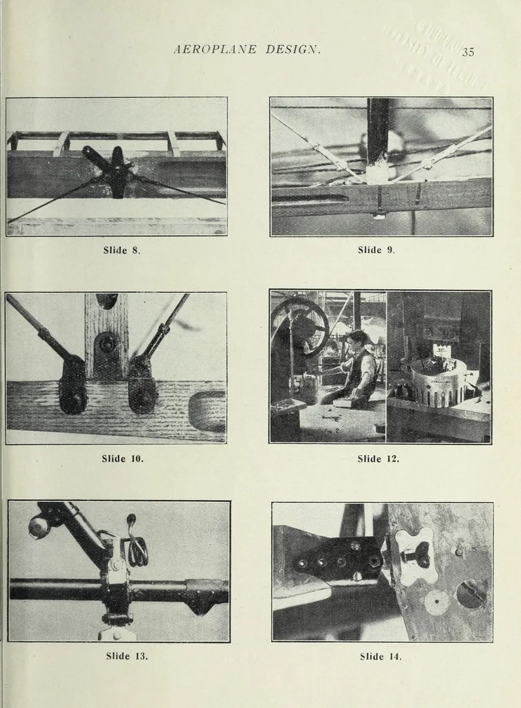 An illustration from Aeroplane design : a paper, 1922, leaf 39