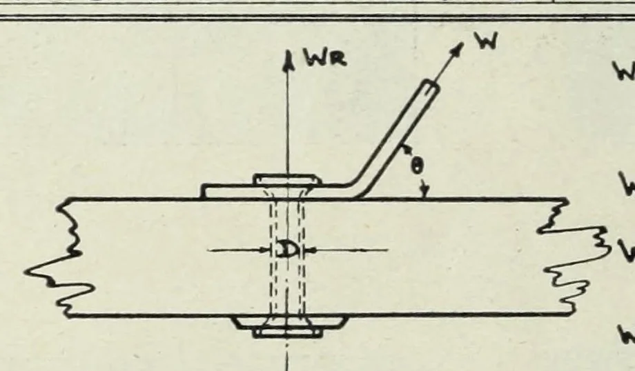 An illustration from Aeroplane design : a paper, 1922, leaf 40