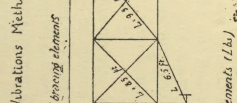 An illustration from The aeroplane handbook, 1920, leaf 108