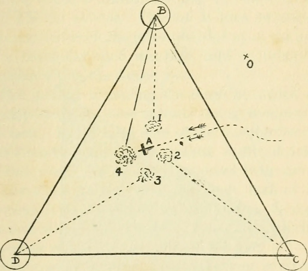 An illustration from Aëroplanes and dirigibles of war, 1915, leaf 258