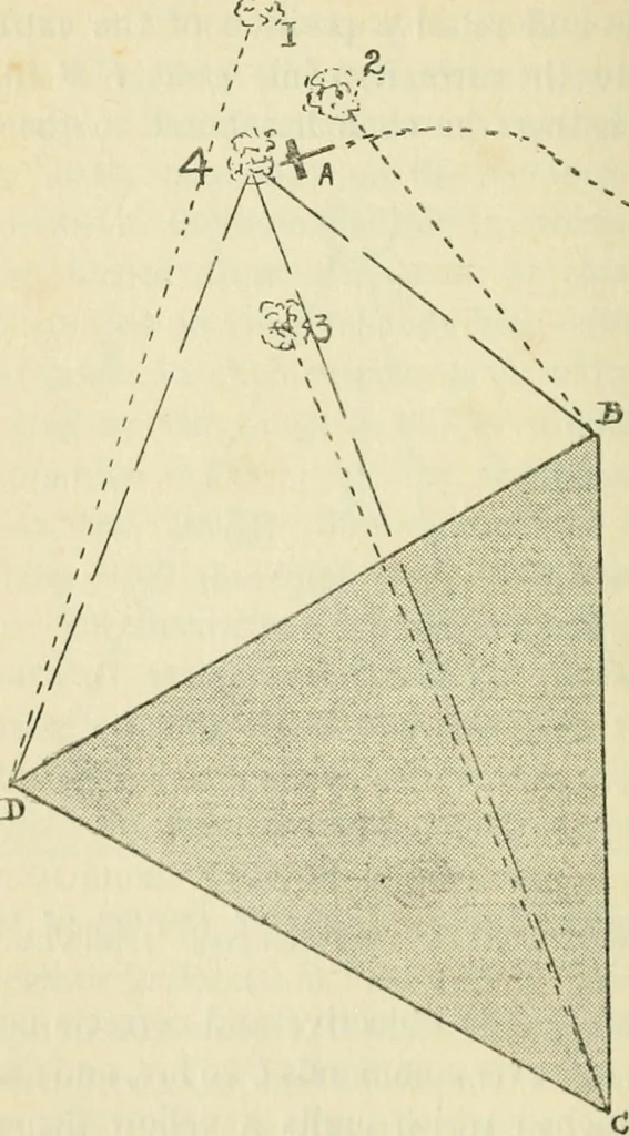 An illustration from Aëroplanes and dirigibles of war, 1915, leaf 259