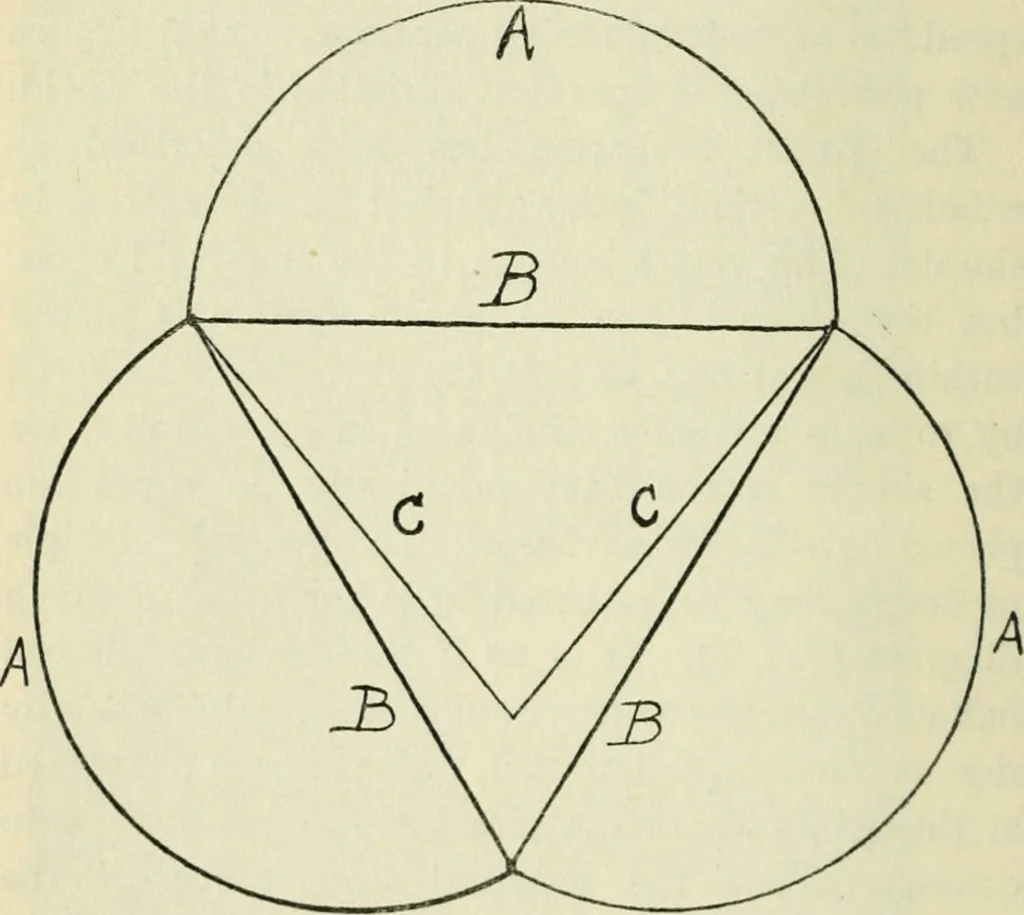 An illustration from Aëroplanes and dirigibles of war, 1915, leaf 83