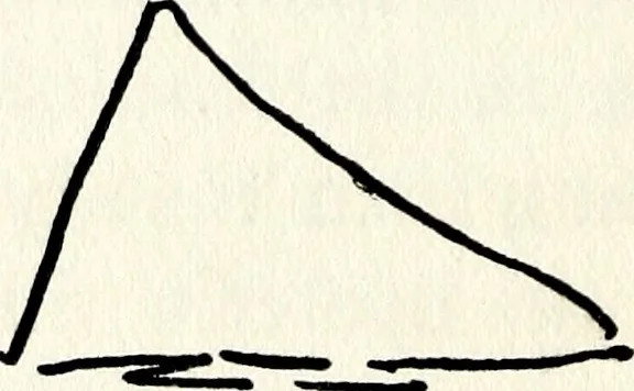 An illustration from After death--what? : Spiritistic phenomena and their interpretation, 1909, leaf 33