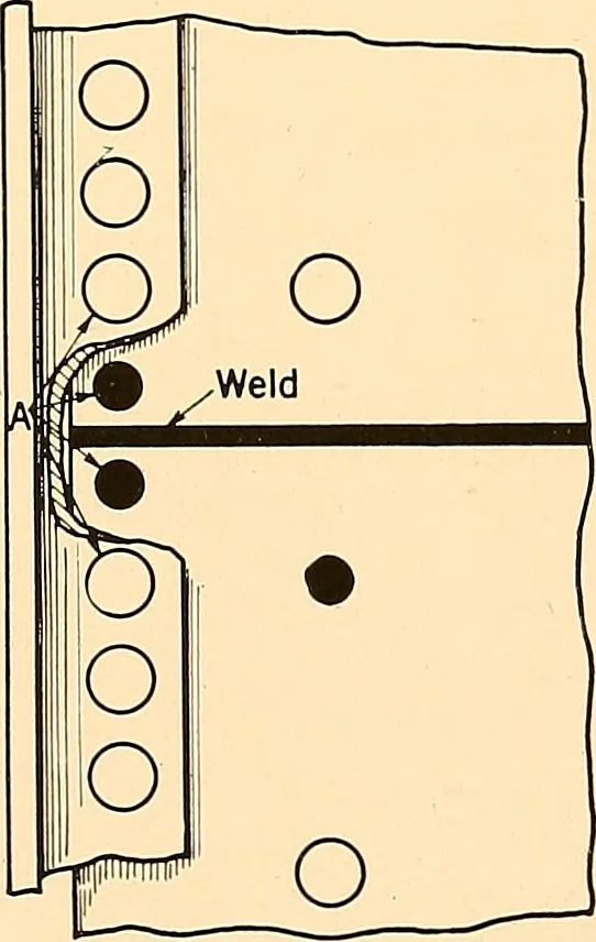 An illustration from Airco welding of locomotive fireboxes, 1919, leaf 11