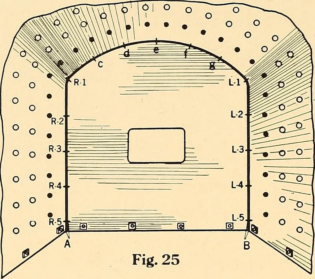 An illustration from Airco welding of locomotive fireboxes, 1919, leaf 17