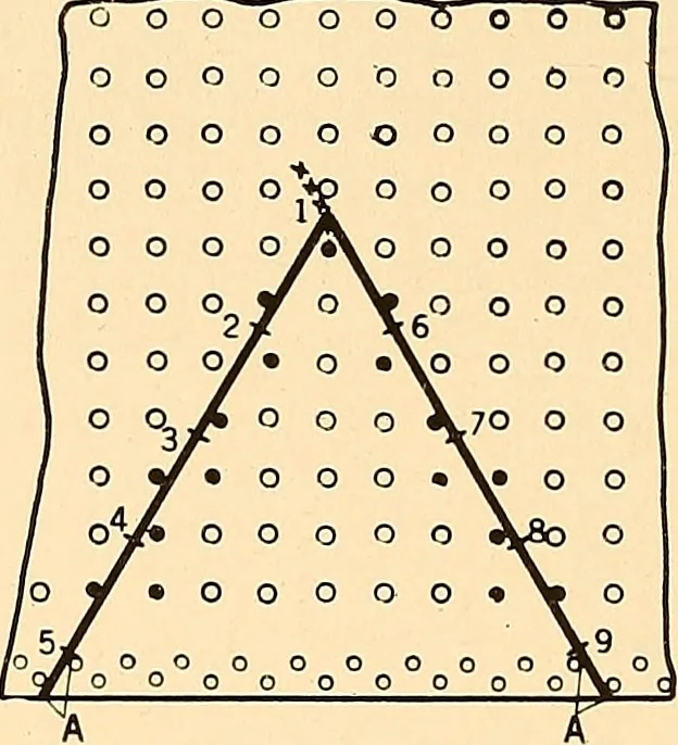 An illustration from Airco welding of locomotive fireboxes, 1919, leaf 19