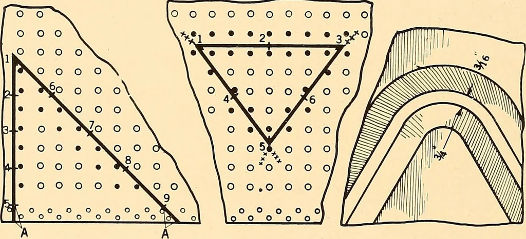 An illustration from Airco welding of locomotive fireboxes, 1919, leaf 19