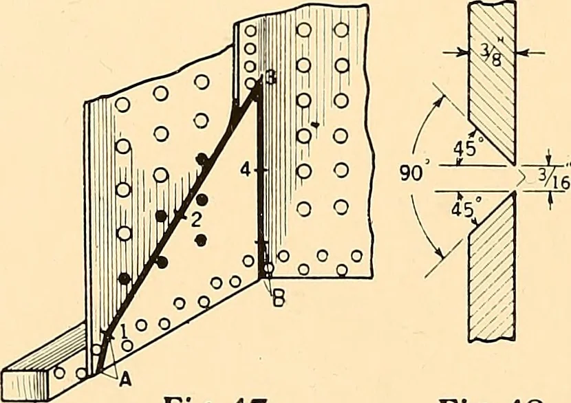 An illustration from Airco welding of locomotive fireboxes, 1919, leaf 23