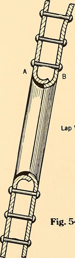 An illustration from Airco welding of locomotive fireboxes, 1919, leaf 27