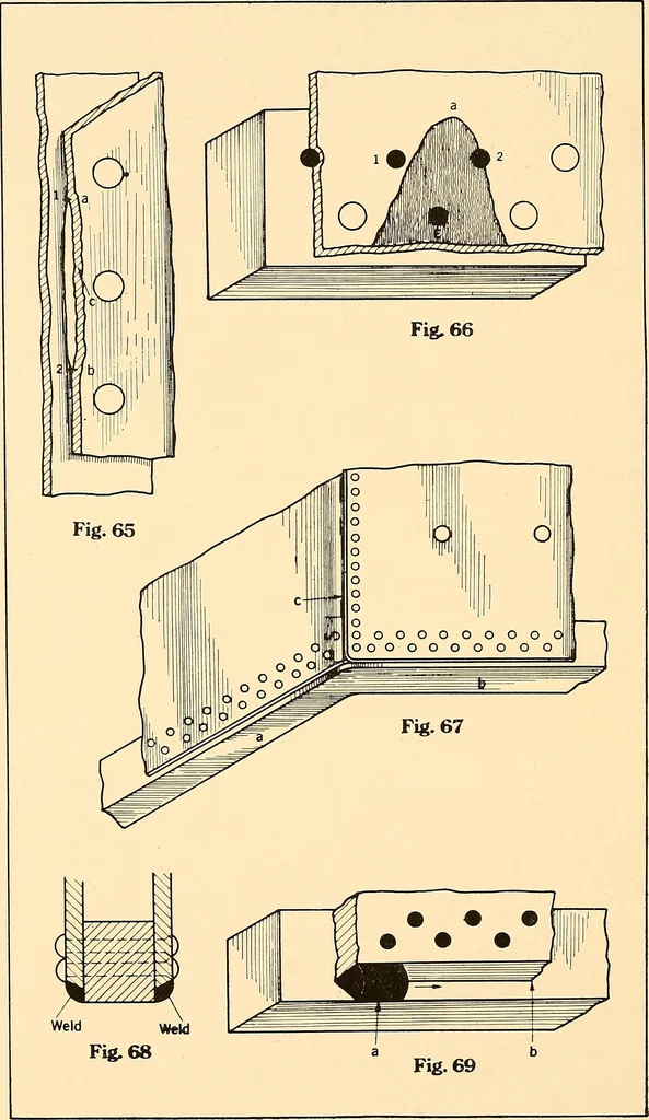 An illustration from Airco welding of locomotive fireboxes, 1919, leaf 31
