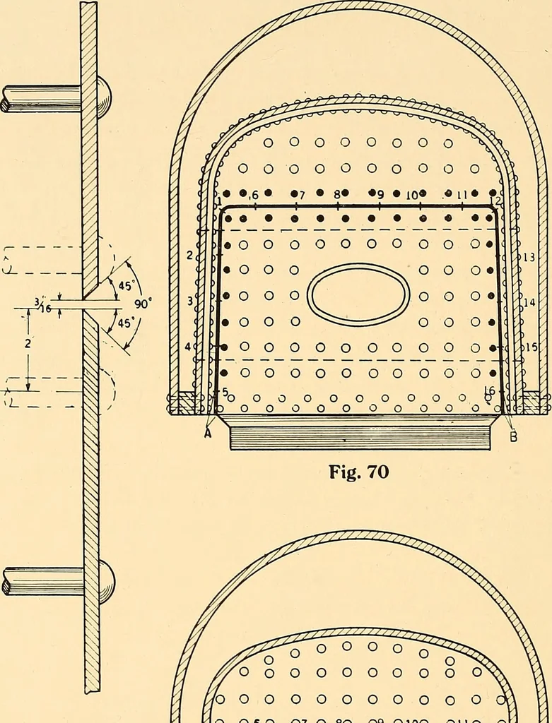 An illustration from Airco welding of locomotive fireboxes, 1919, leaf 33