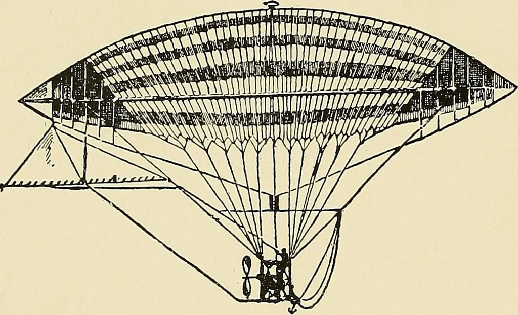 An illustration from Aircraft, 1910, leaf 109