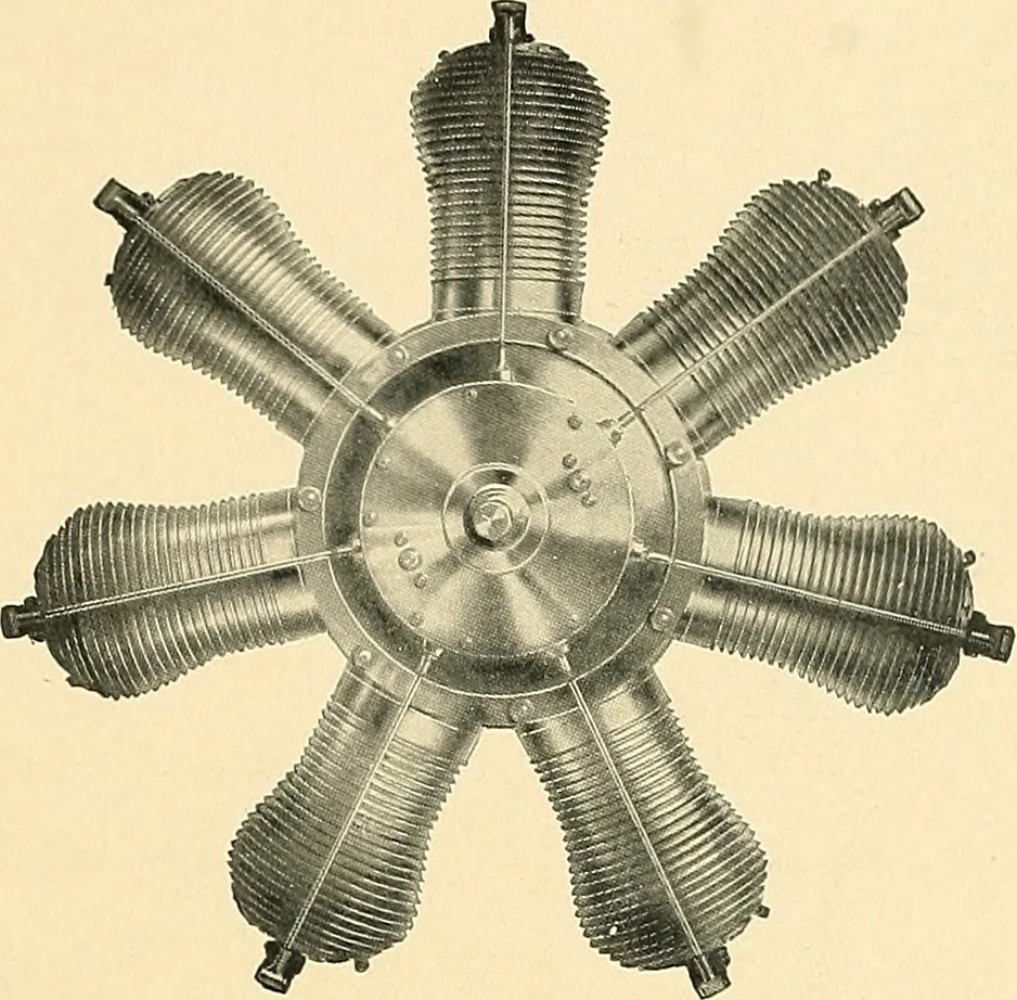 An illustration from Aircraft, 1910, leaf 12