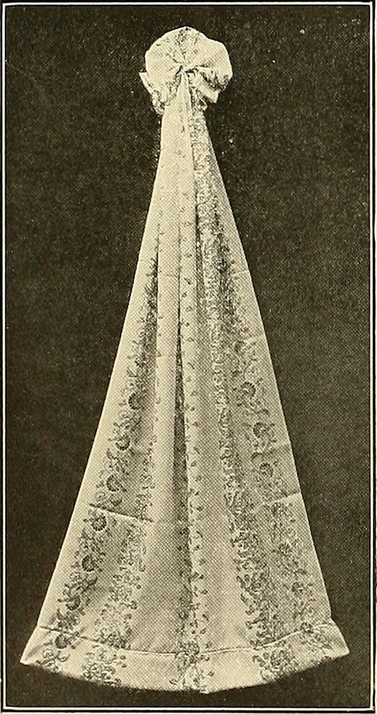 An illustration from Aircraft, 1910, leaf 145