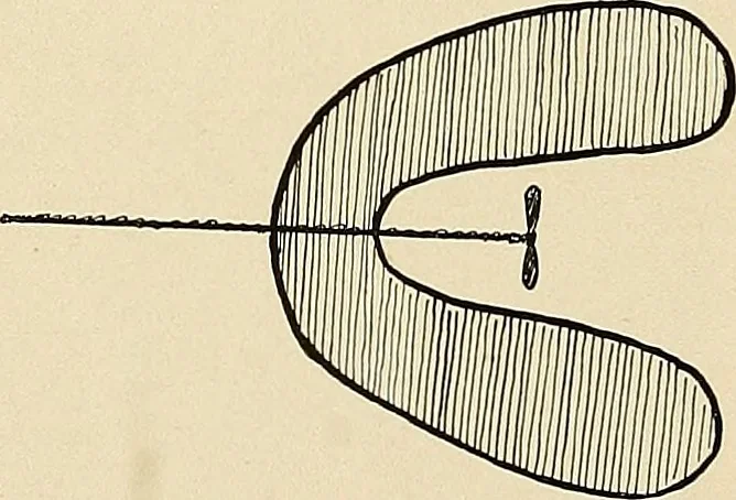 An illustration from Aircraft, 1910, leaf 175