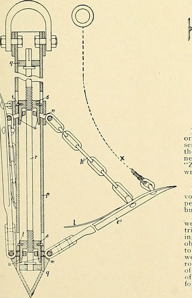 An illustration from Aircraft, 1910, leaf 176