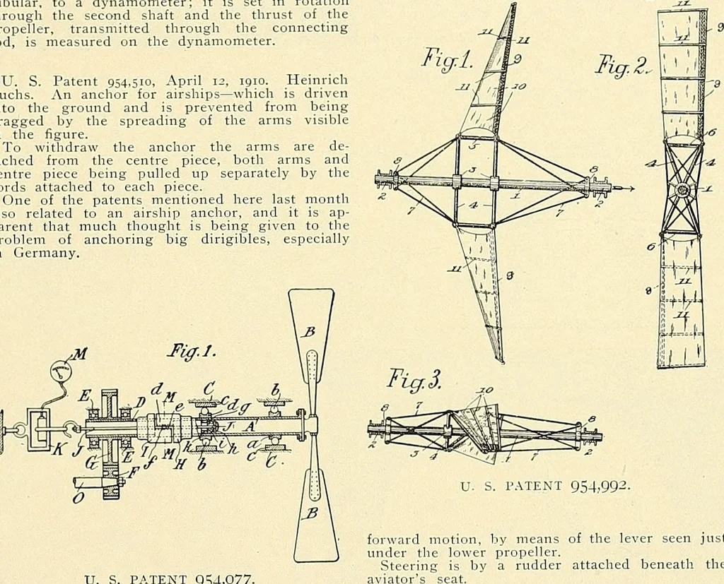 An illustration from Aircraft, 1910, leaf 176